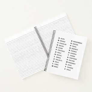 Phonetisches Alphabet für das Militär ALFA-ZULU Notizbuch