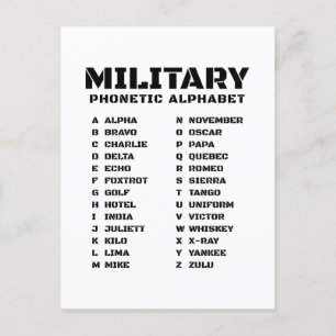 Phonetisches Alphabet für das Militär Einladungspostkarte
