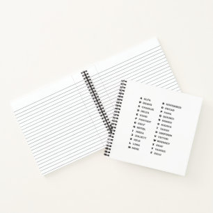 Phonetisches Alphabet für das Militär Spiral Notizbuch