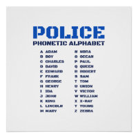 Phonetisches Alphabet für Polizeibeamte