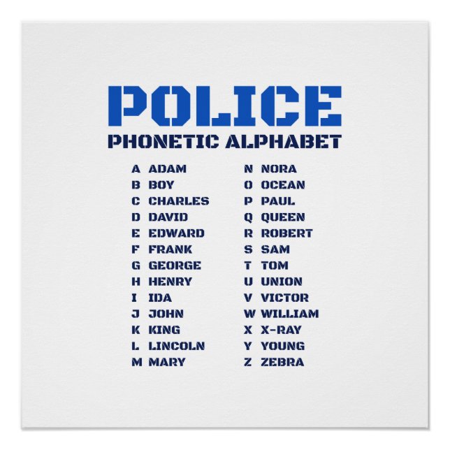 Phonetisches Alphabet für Polizeibeamte Poster (Vorderseite)