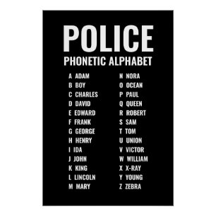 Phonetisches Alphabet für Polizisten Poster