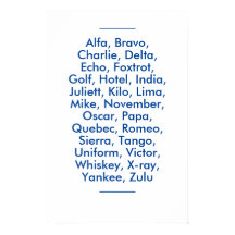 Phonetisches Alphabet "NATO", Alfa bis Zulu