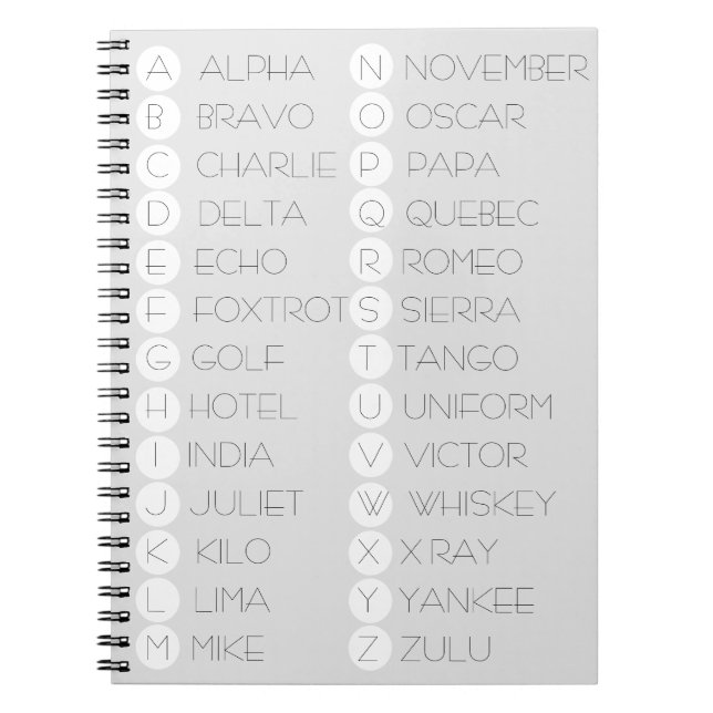 Phonetisches Alphabet-Notebook Notizblock (Vorderseite)