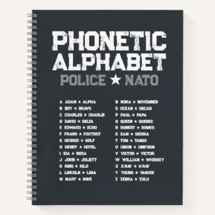 Phonetisches Alphabet Polizei ★ NATO — Taktisches Notizbuch