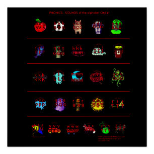 PHONICS POSTER