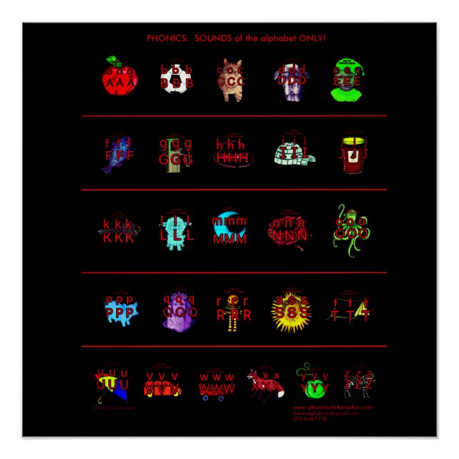 PHONICS POSTER (Vorderseite)
