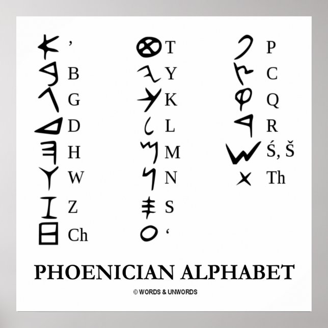 Phönizische Alphabet (alte Sprachsymbole) Poster (Vorne)