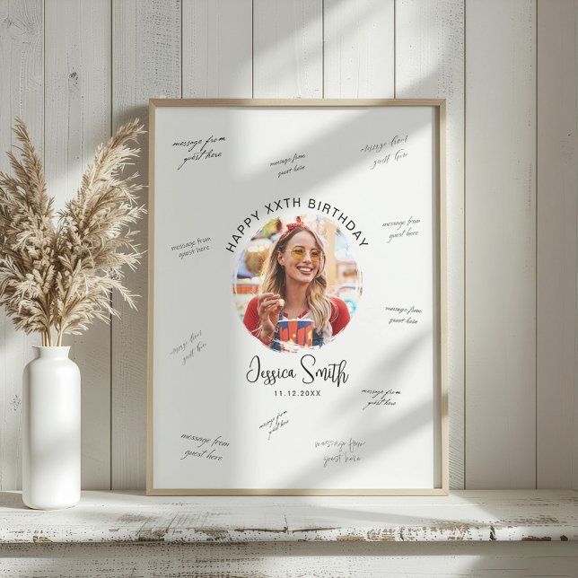 Photo Birthday Guest Signature Poster (Von Creator hochgeladen)