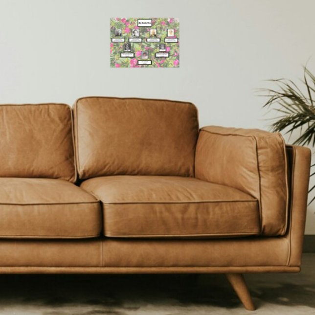  PhotoFamily Tree 3 Generation Pink Four O'clock's Poster (Von Creator hochgeladen)