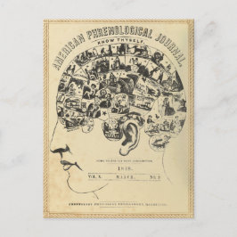 Phrenologie: Erkenne dich selbst (Postkarte) Postkarte