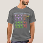 Physics  Standard Model of Elementary Particles T-Shirt<br><div class="desc">mathematics,  scientist,  nerd,  chemist, Physics  Standard Model of Elementary Particles science,  gift idea</div>