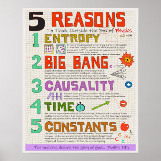 Physik außerhalb der Box - Intelligentes Design Poster