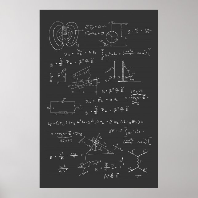 Physik-Diagramme und -Formeln Poster (Vorne)