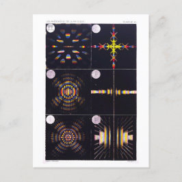 Physik Lehrbuch Illustration von farbigen Ringen Postkarte