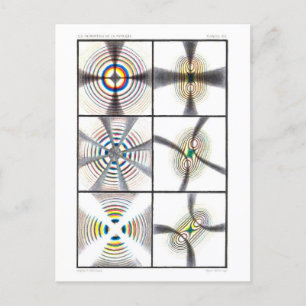 Physik Lehrbuch Illustration von farbigen Ringen Postkarte