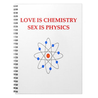 Physik Notizblock