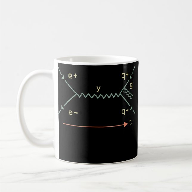 Physik-Symbol Wissenschaft Gleichung Zukunft Physi Kaffeetasse (Links)