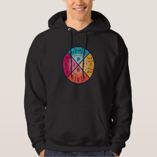 Physikalische Gleichung Physikalische Naturphysik Hoodie