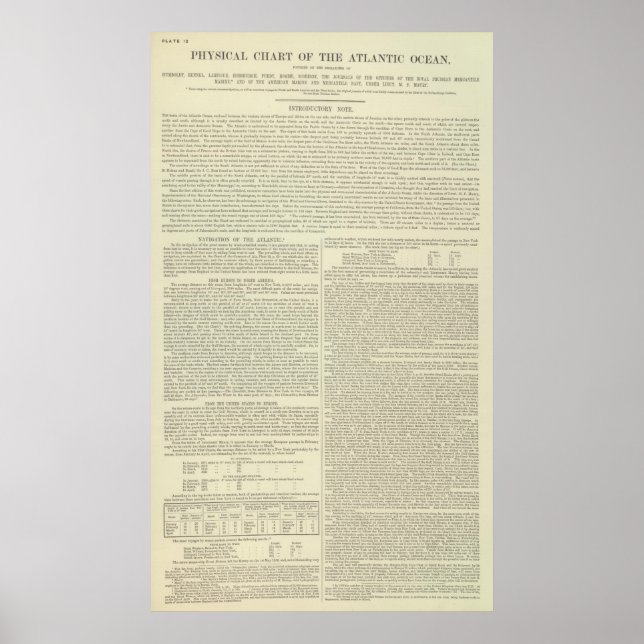 Physikalische Übersicht über den Atlantischen Ozea Poster (Vorne)