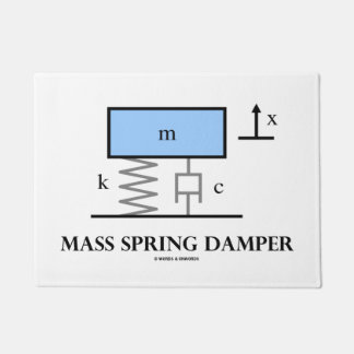 Physikdiagramm der Massenfeder Fußmatte