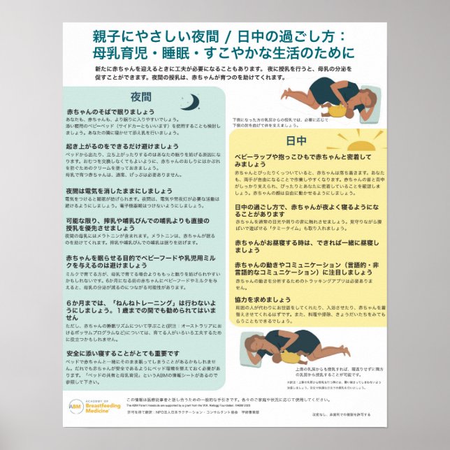 Physiologisches Säugling Care Poster (Japanisch) (Vorne)