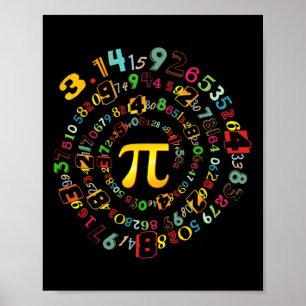 Pi 314 Math Pi Lovers Boy Girl Toddler Mathematiat Poster