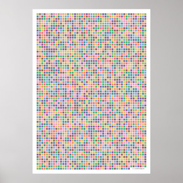Pi art - Pi bis 3.141. Dezimalstelle Poster (Vorne)