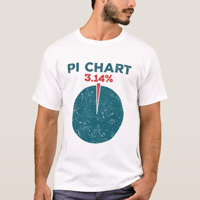 Pi Chart Funny Pi Day Mathematiklehrer T-Shirt (Vorderseite)
