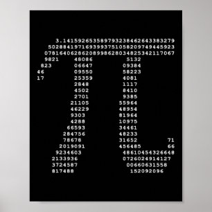 Pi Day Ascii Pi 3,14 Number Math Geek Poster