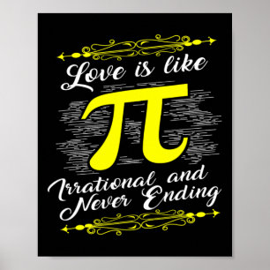 Pi Day Shirt Women Pie Day T Shirt 2025 Geschenke  Poster
