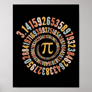 Pi Day Spiral Math Pi Poster