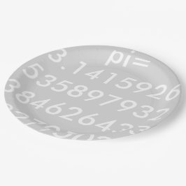 pi Digits Mathematik Liebe pi= 3,14159 pi Tagespap Pappteller