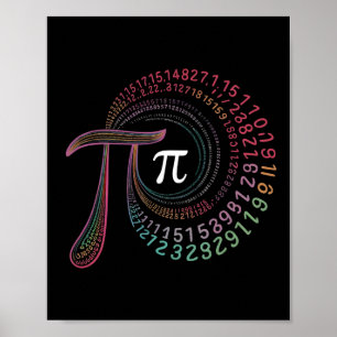 Pi Tag 3.14159 Pi Symbolwissenschaft und Mathemati Poster