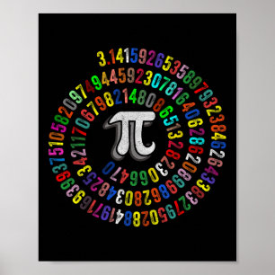 Pi Tag 3.14159 Pi Symbolwissenschaft und Mathemati Poster