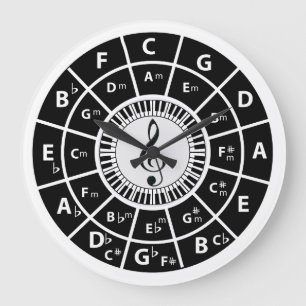 Piano Keys Circle of Fifths Treble clef Große Wanduhr
