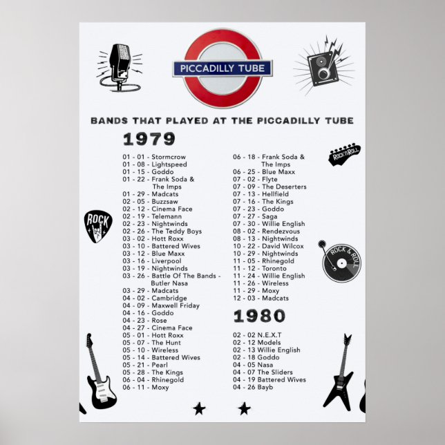 Piccadilly Tube 1979 1980 Poster (Vorne)