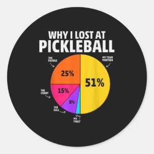 Pickleball Player Quote Funny Pickleball Lover Gra Runder Aufkleber