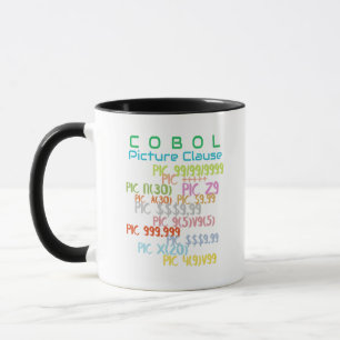 Picture-Klausel in der Cobol-Programmierung Tasse
