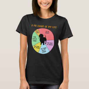 Pie-Diagramm Dackel Puppy-Dog-Apparel T-Shirt