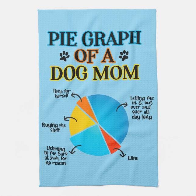Pie Graph einer Hunde-Mama Geschirrtuch (Vertikal)