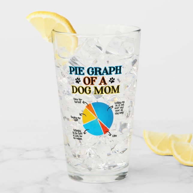 Pie Graph einer Hunde-Mama Glas (Vorderseite Ice)
