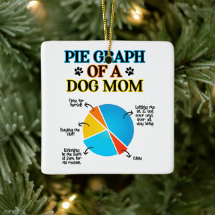 Pie Graph einer Hunde-Mama Keramikornament