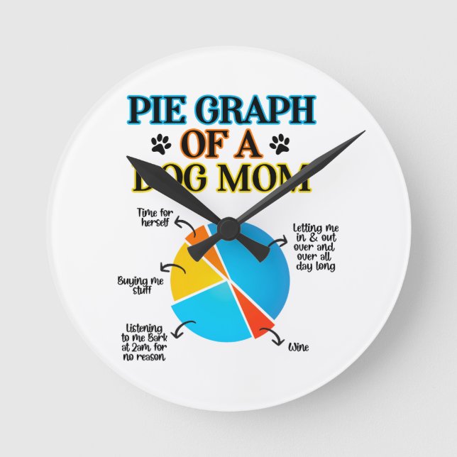 Pie Graph einer Hunde-Mama Runde Wanduhr (Vorderseite)