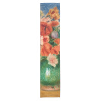 Pierre-Auguste Renoir - Blumenstrauß