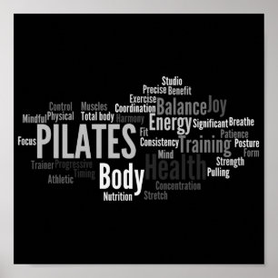 PILATES Poster