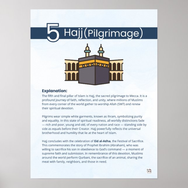 Pillars of Islam - Hajj (Pilgrimage) Blue Poster (Vorne)