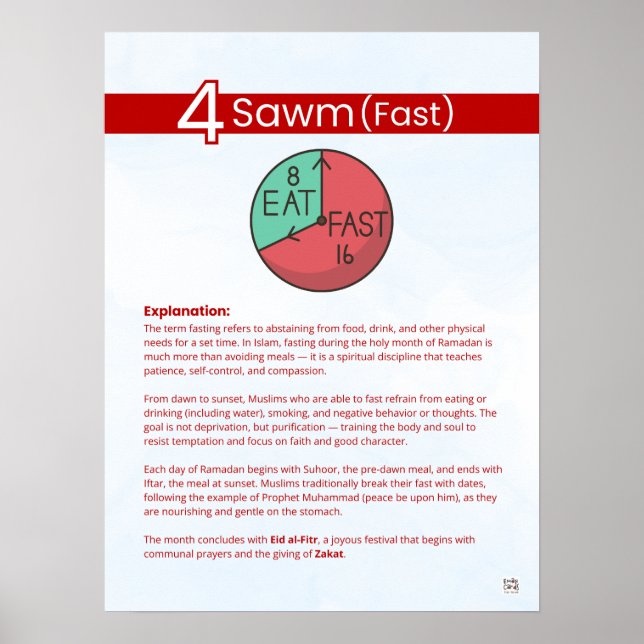 Pillars of Islam - Sawm (Fast) Red Poster (Vorne)