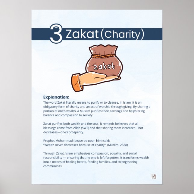 Pillars of Islam - Zakat (Charity) Blue Poster (Vorne)