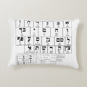 Pillow Chart der Alphabet-Hebräischen Sprache Dekokissen